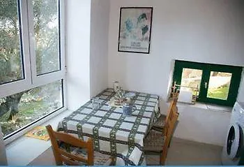 Eleni Βίλα Κοθρέας